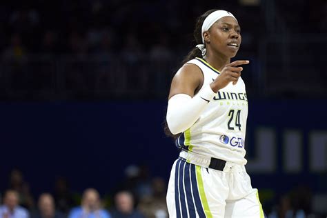 dallas wings vs atlanta dream prediction|Atlanta Dream vs Dallas Wings Prediction 5.
